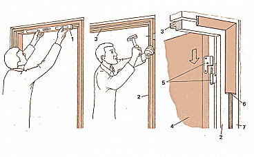 Установка дверей