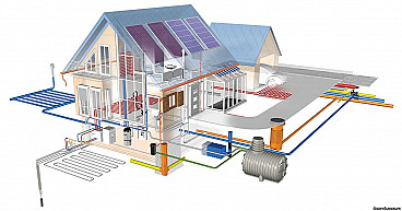Инженерные системы