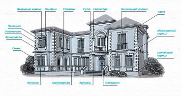 Декоративные элементы для фасада зданий