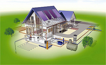 Обслуживание систем отопления, водоснабжения, канализации