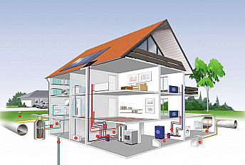 Системы отопления, водоснабжения, канализации