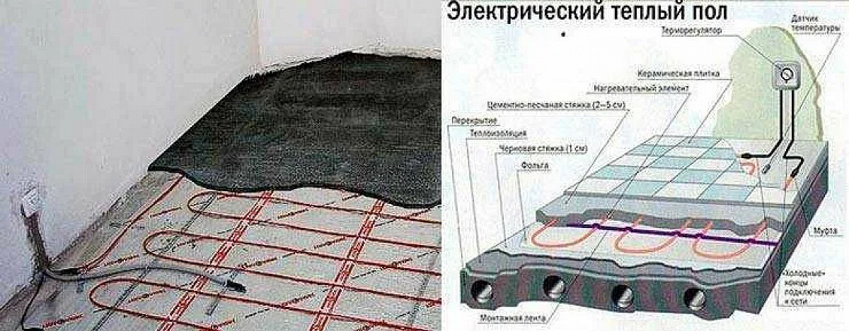 Теплый пол под плитку: технология укладки