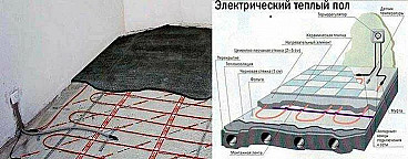 Теплый пол под плитку: технология укладки