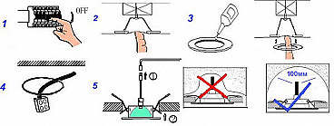 Установка точечных светильников: пошаговая инструкция