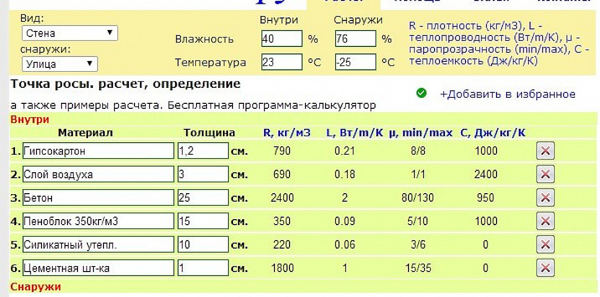 Калькулятор для расчета теплопотерь дома согласно СНиП