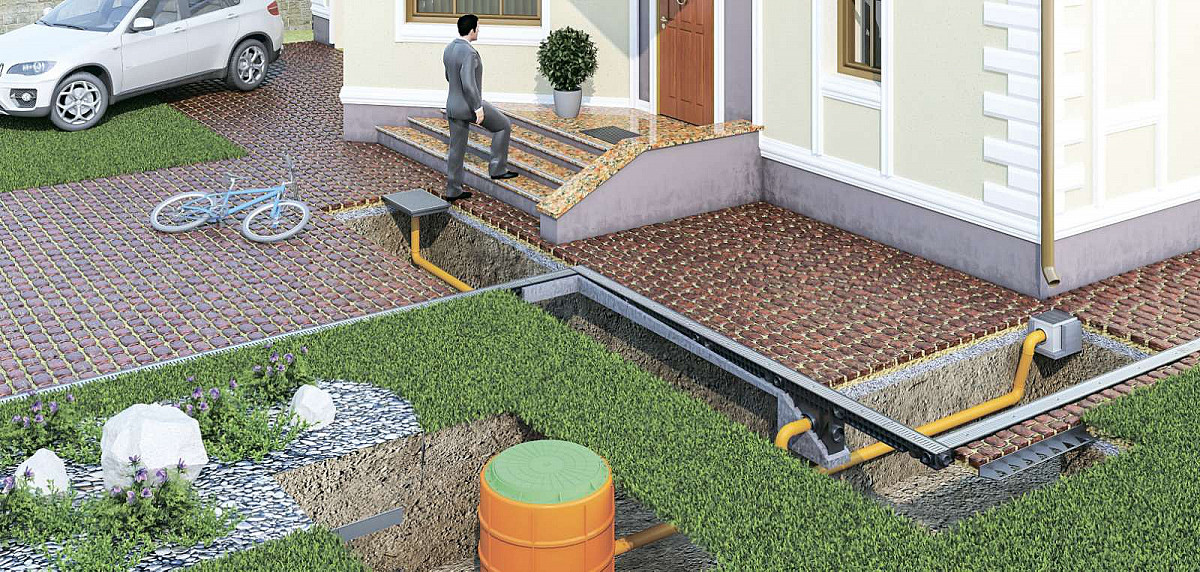 Дренажная система вокруг дома своими руками